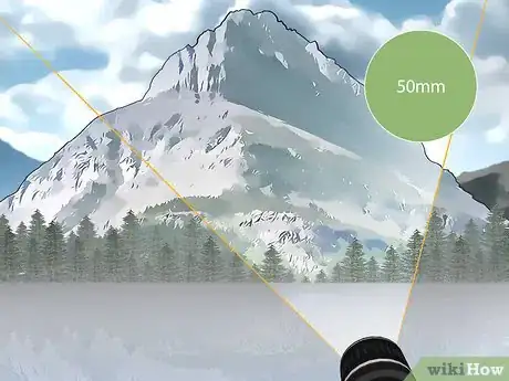 Image titled Choose Lenses for a Camera Step 2