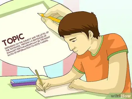 Image titled Take Notes from a Textbook Step 11