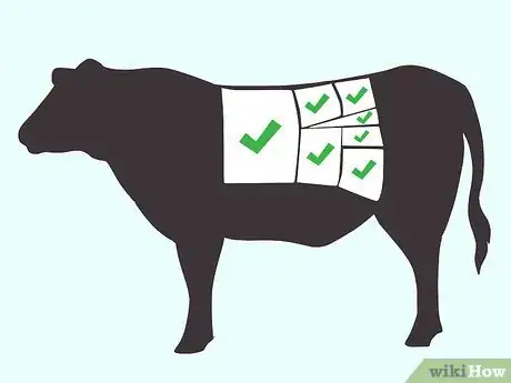 Image titled Buy Beef to Roast Step 1