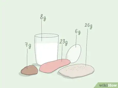 Image titled Count Macros for Keto Step 6