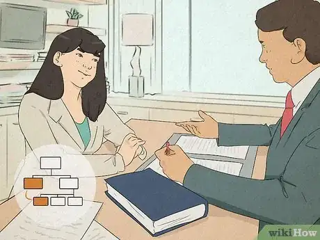 Image titled Develop a Mentoring Culture in an Organisation Step 2