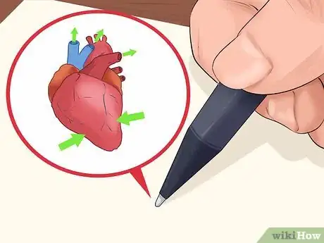 Image titled Determine If You Have Hypertension Step 2