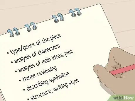 Image titled Write a Close Reading Essay Step 8
