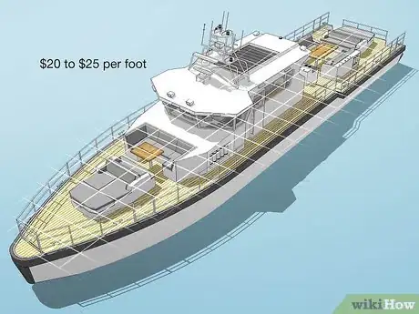 Image titled Get a Boat Marine Survey Done Step 10