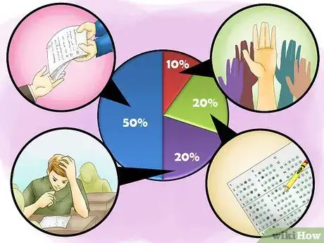 Image titled Get a Passing Grade in Your Worst Subject Step 07