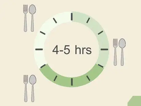 Image titled Plan Meals for Diabetics Step 11