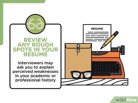 Image titled Ace Your Medical Residency Interview Step 5