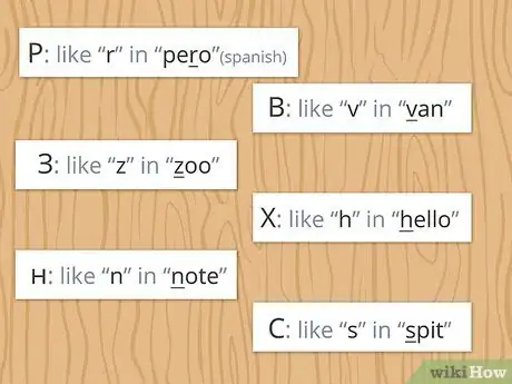 Image titled Speak Bulgarian Step 11