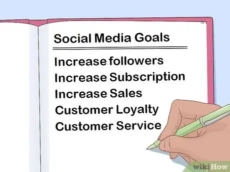 Image titled Manage a Social Media Marketing Campaign Step 1