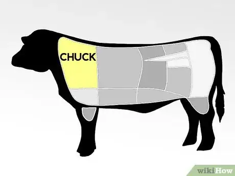 Image titled Choose a Cut of Meat for Stews Step 4