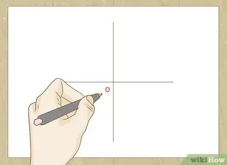 Image titled Draw a Mohr's Circle Step 2