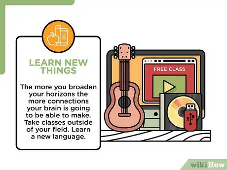 Image titled Think 'Outside of the Box' Step 11