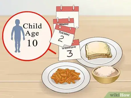 Image titled Choose Portion Sizes for Kids Step 7