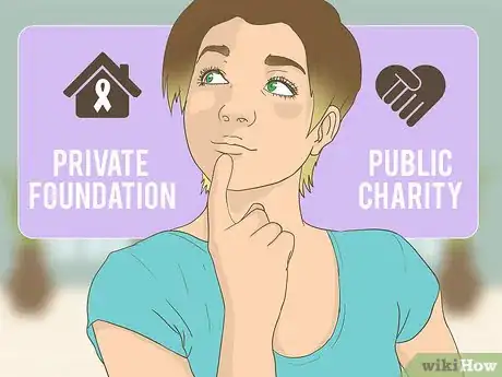 Image titled Start a Grant Making Foundation Step 4