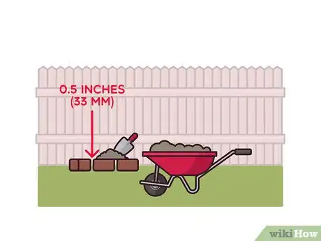 Image titled Build an Outdoor Barbeque Step 7