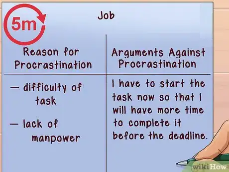 Image titled Stop Procrastination With Visualization Step 3