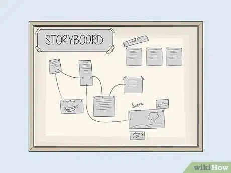 Image titled Plan a Documentary Step 9