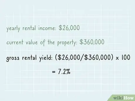 Image titled Work out a Rental Yield Step 7