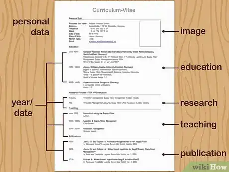 Image titled Write a CV (Curriculum Vitae) Step 7
