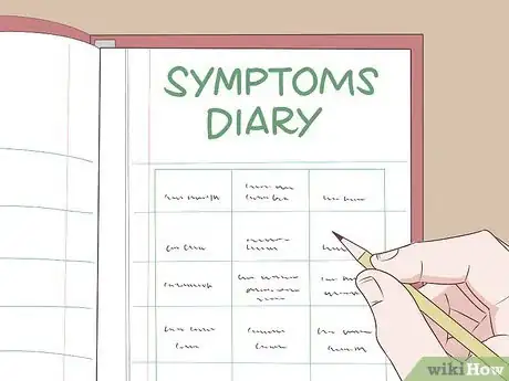 Image titled Avoid Triggers for Chronic Hives Step 2