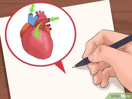 Image titled Determine If You Have Hypertension Step 3