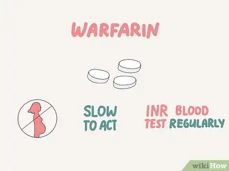 Image titled Diagnose and Treat Thrombophilia Step 6