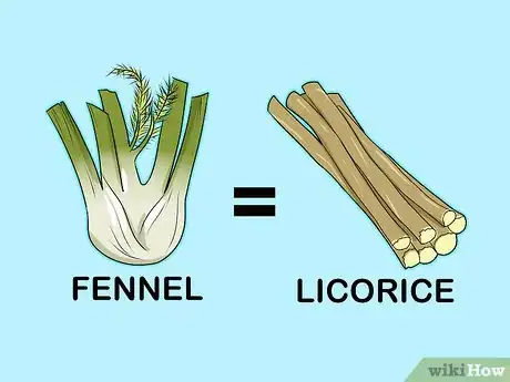 Image titled Use Fennel in Recipes Step 1