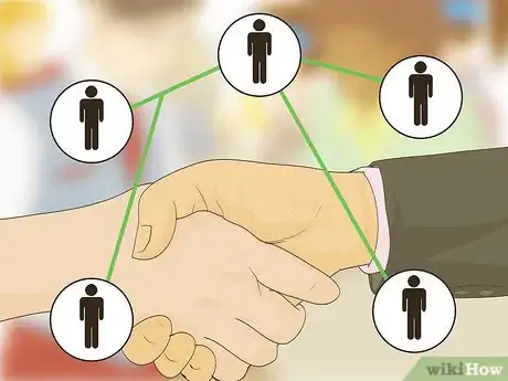 Image titled Avoid Pre‐Trip Panic Step 10