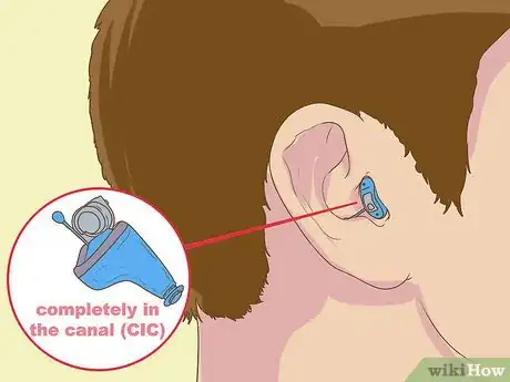 Image titled Compare Hearing Aids Step 2