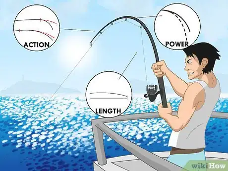 Image titled Use a Fishing Rod Step 16