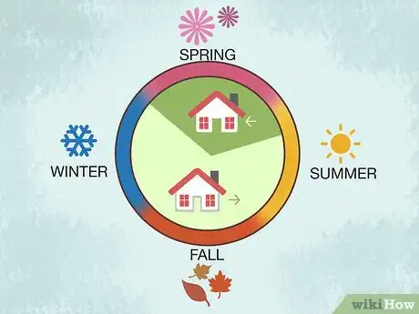 Image titled Relieve Allergies Naturally Step 2