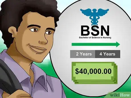 Image titled Become an ER Nurse Step 3