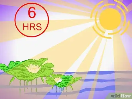 Image titled Plant Aquatic Plants Step 19