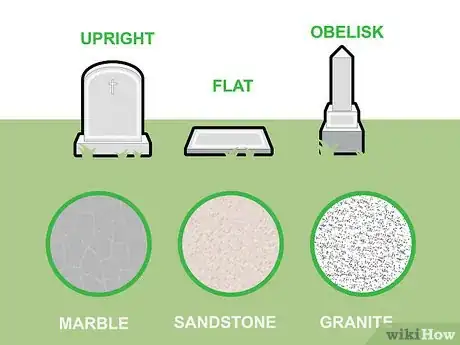 Image titled Clean a Gravestone Step 10