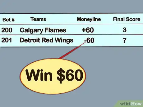 Image titled Read Vegas Odds Step 4