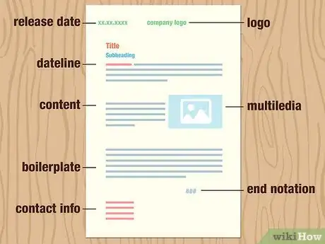 Image titled Address a Press Release Step 1