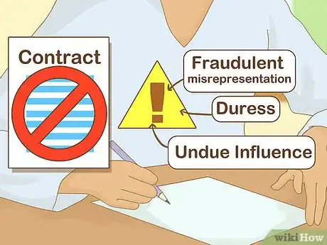 Image titled Know when a Contract Comes to an End by Termination Step 14