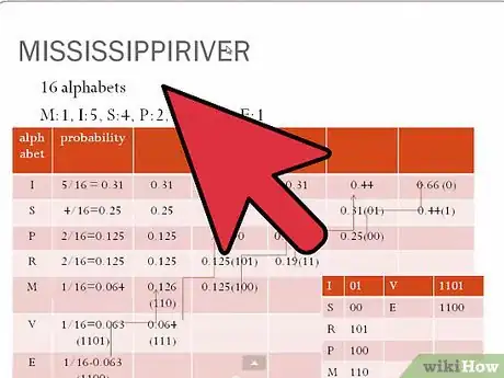 Image titled Compress Data Using Huffman Encoding Step 7