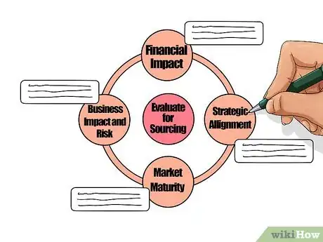 Image titled Start a Law Practice in the U.S. Step 14