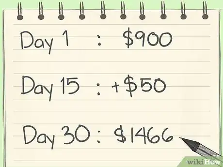 Image titled Calculate Capital Growth Step 9