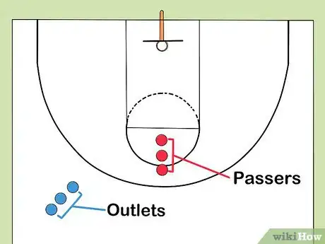 Image titled Outlet Pass Step 8