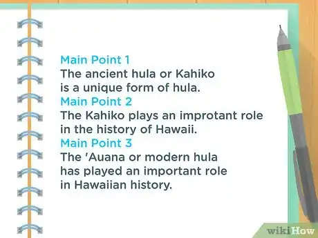 Image titled Get the Confidence to Speak in Front of a Class Step 6