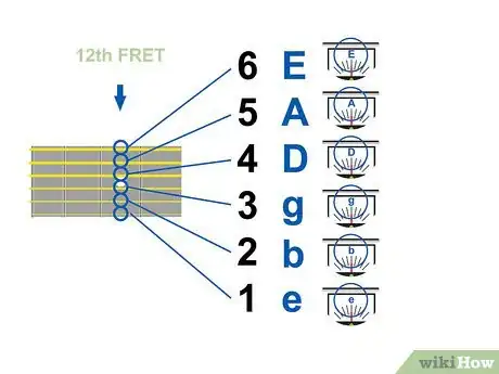 Image titled Intonate a Guitar Step 4