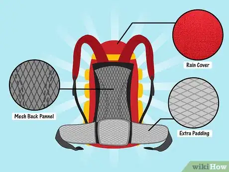 Image titled Pack for a Backpacking Trip Step 05