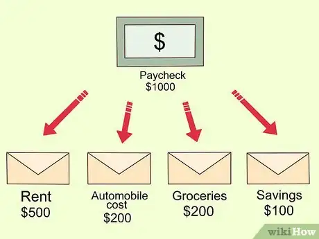 Image titled Do Envelope Budgeting Step 3