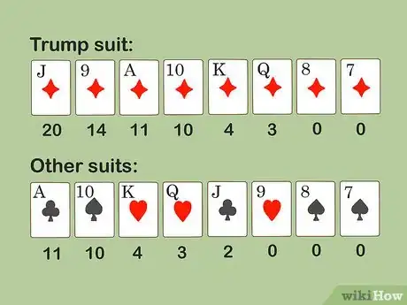 Image titled Play Belote Step 8