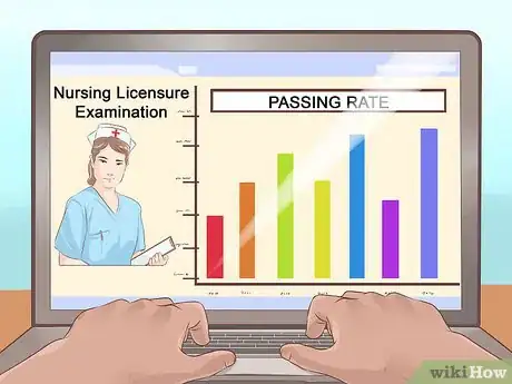 Image titled Get a Degree in Nursing Step 4
