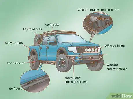 Image titled Prepare for an Off‐Roading Adventure Step 6