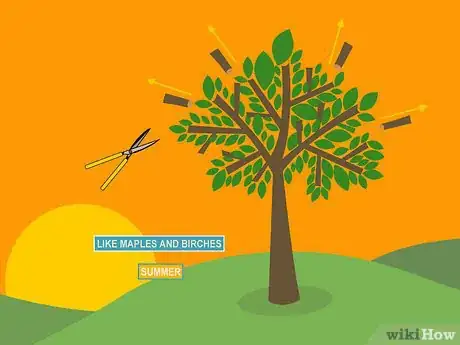 Image titled Prune Organic Plants Step 02