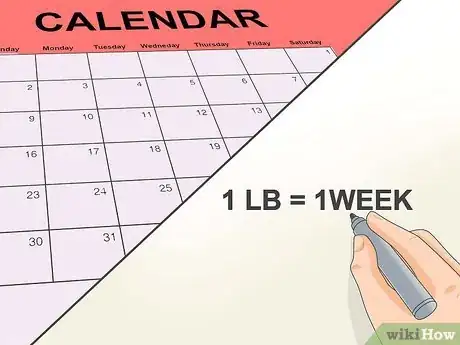 Image titled Gain the Appropriate Weight in Pregnancy Step 3